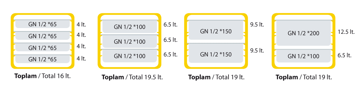 Ισοθερμικό κιβώτιο AVA50 με αποσπώμενη πόρτα. - Image 3