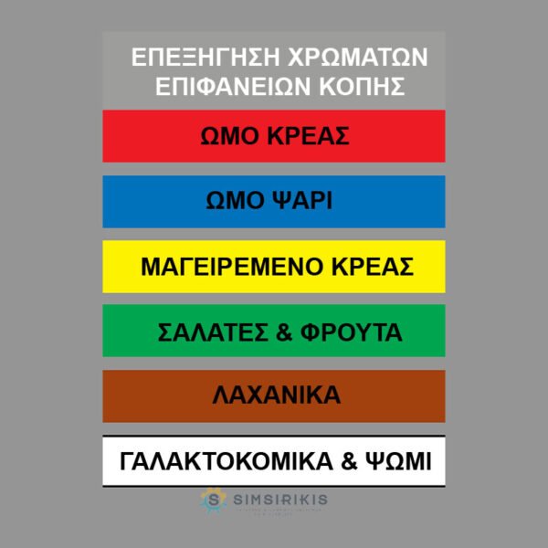 Επιφάνεια κοπής τεφλόν HACCP 300×180mm - Image 2