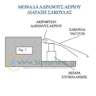 Μονάδα αδρανούς αερίου για συσκευές vacuum SQUARE DUAL της Intercom