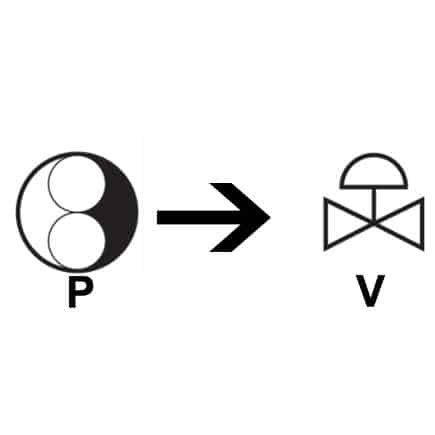 Κιτ μετατροπής από αντλία σε βαλβίδα